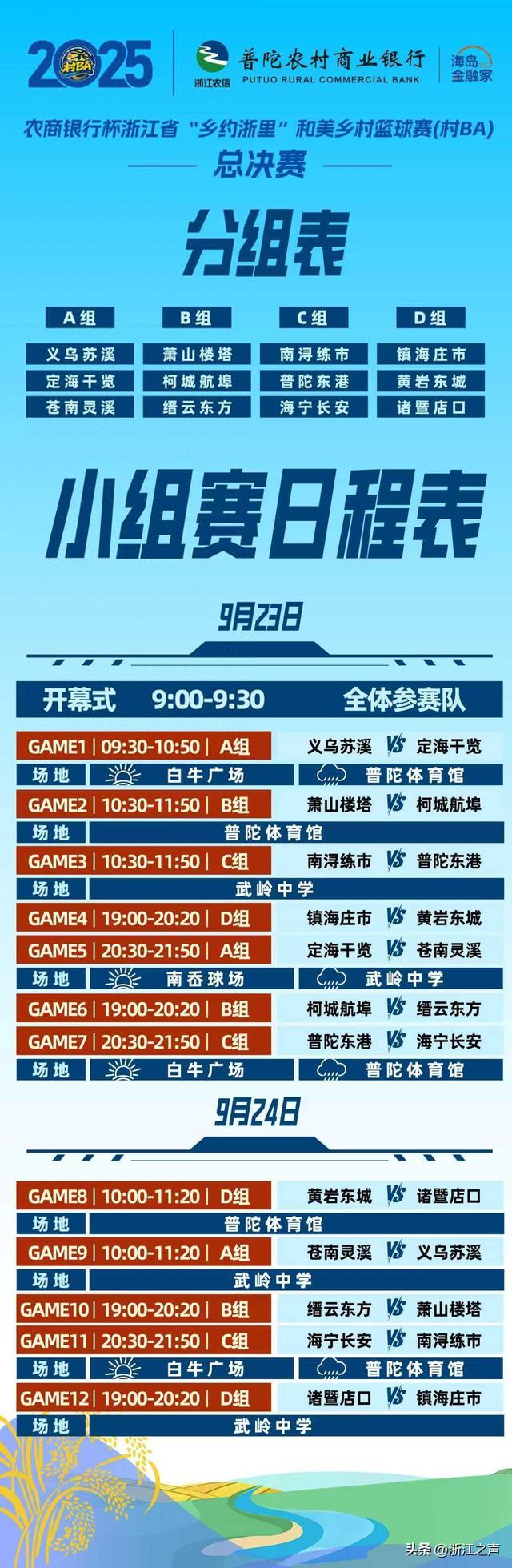 span, 注实时天气