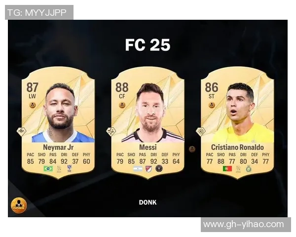 梅西、C罗与内马尔的足球传奇:三位巨星的巅峰对决与影响力解析